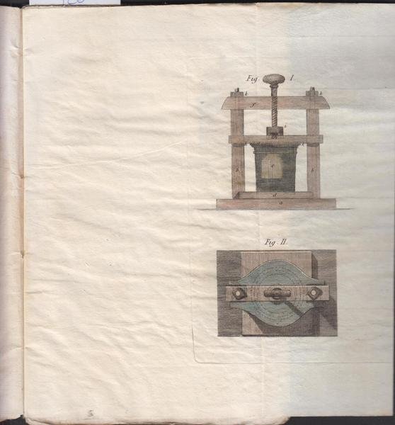 Guyton Morveau Metodo per purgare le arie infette e per …