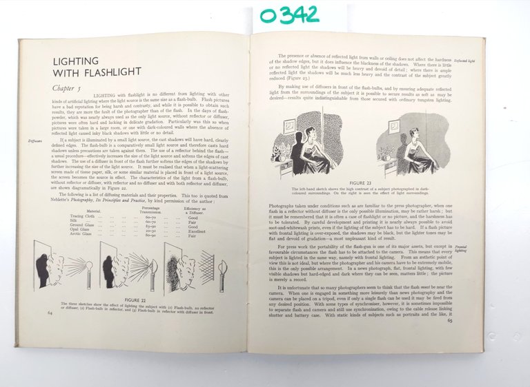 AG. L. Wakefield Smith Sinchronized flashlight fotography The Mountain Press … | Immagine Gallery 6