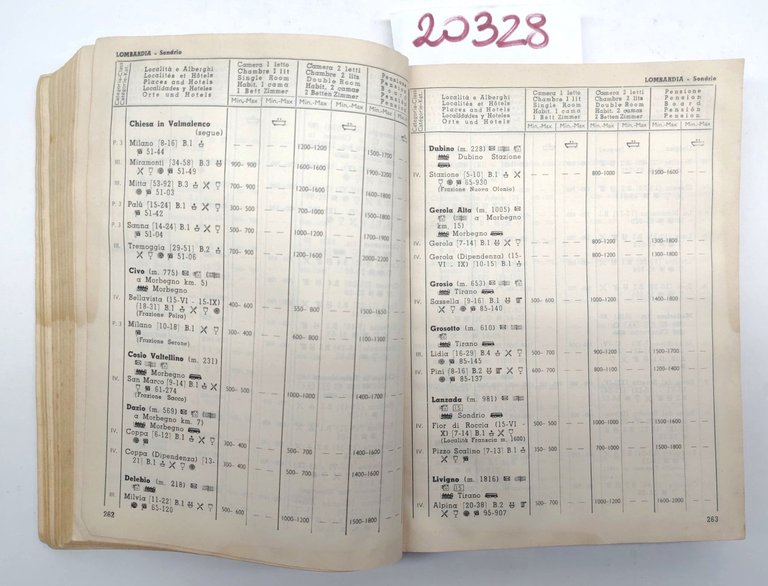 Alberghi d'Italia Ente nazionale e industrie turistiche Annuario 1958 1° …