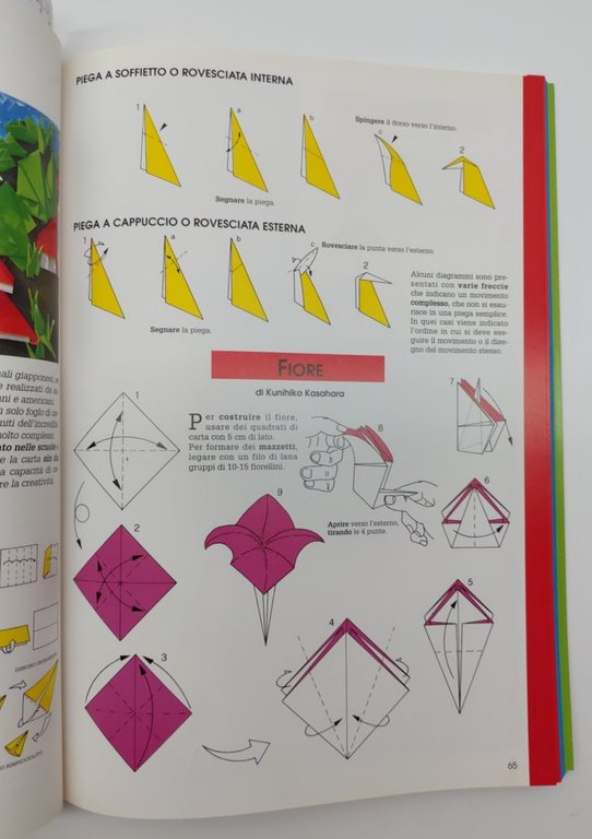 Alessandro Pennasilico Manuabilità 25 tecniche di manualità . . La …