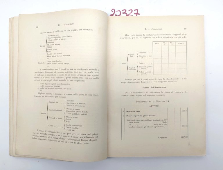 Angelo Piumazzo La pratica della partita doppia nuova edizione Buffetti …