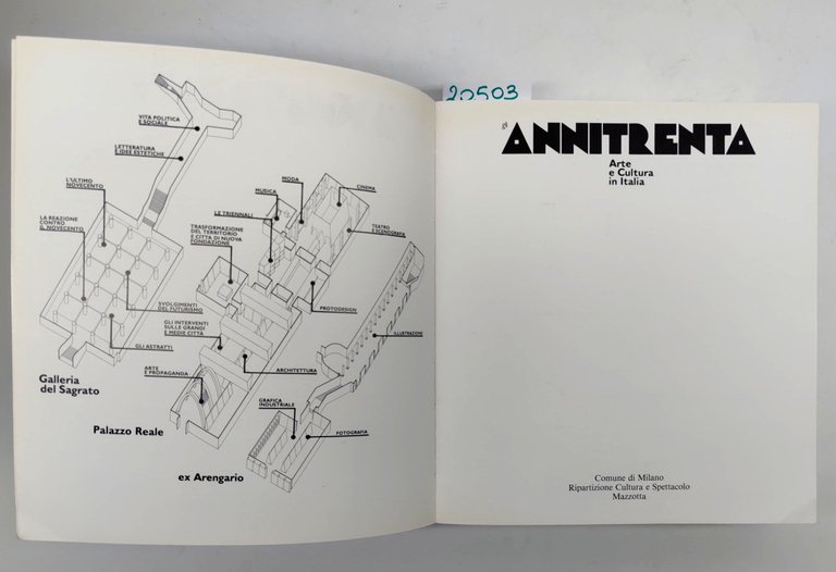 Annitrenta arte cultura in Italia comune di Milano Mazzotta 1982