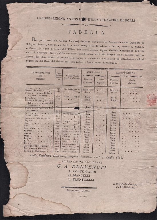 Bando Legazione di Forlì prezzi generi annonari Tipografia Casali 7 … | Immagine Gallery 1