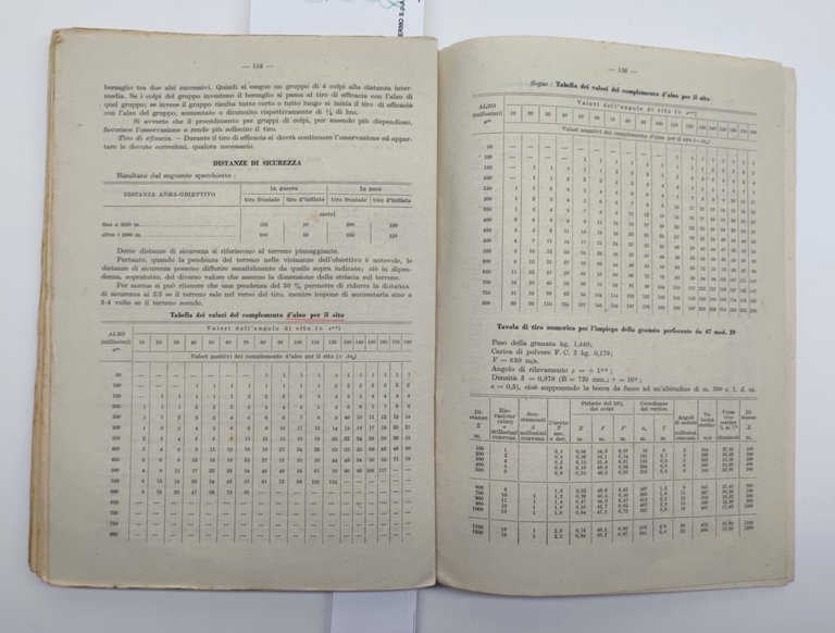 Barbato Carta Caratteristiche tiro e impiego delle nuove armi della …