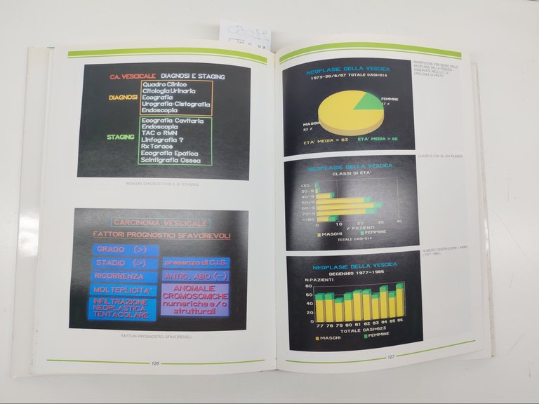 Benelli Gavazzi Oncologia urologica per immagini computerizzate Menarini 1988