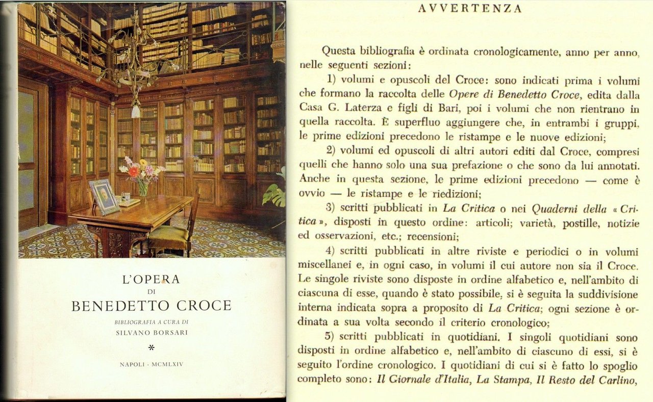 Bibliografia-L'opera Di Benedetto Croce-Silvano Borsari-1964-Centinaia Di Titoli
