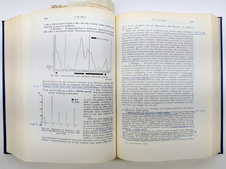 CNR Trattato di idroclimatologia clinica 2 volumi Cappelli 1950