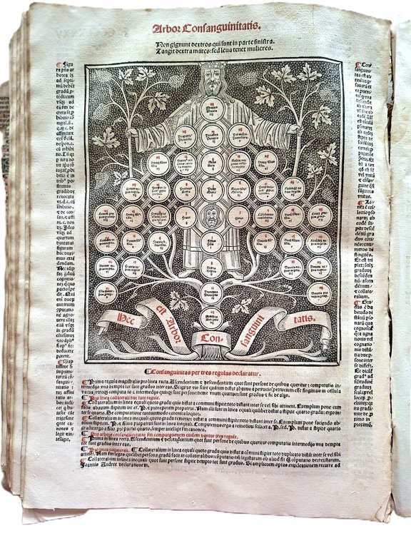 Constitutiones domini Eugenij 4. pontificis maximi de vnione Grecorum, Armenorum, …