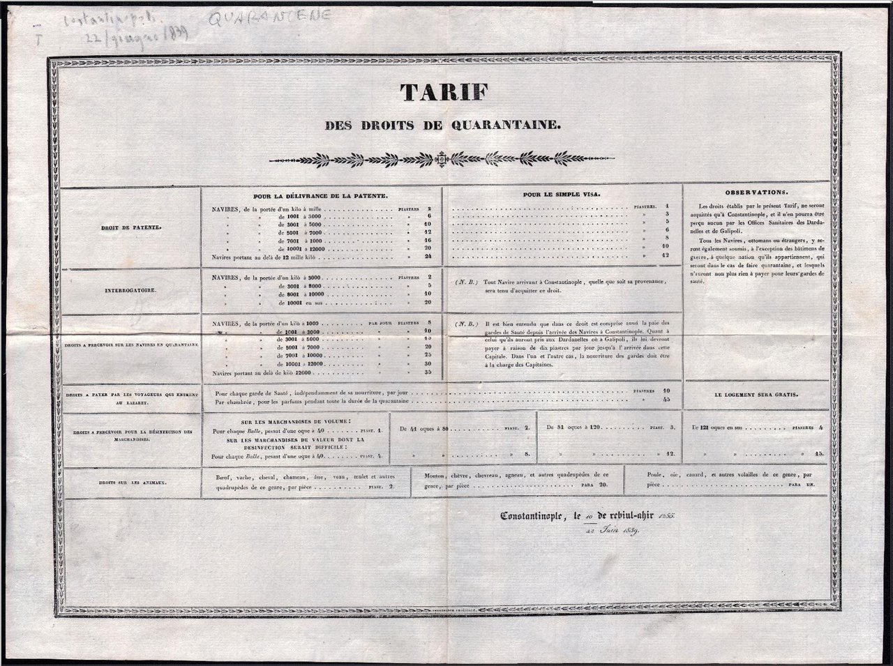 Costantinopoli-Gallipoli-Bando-Sanità-Peste-Tariffa diritti di Quarantena 1839