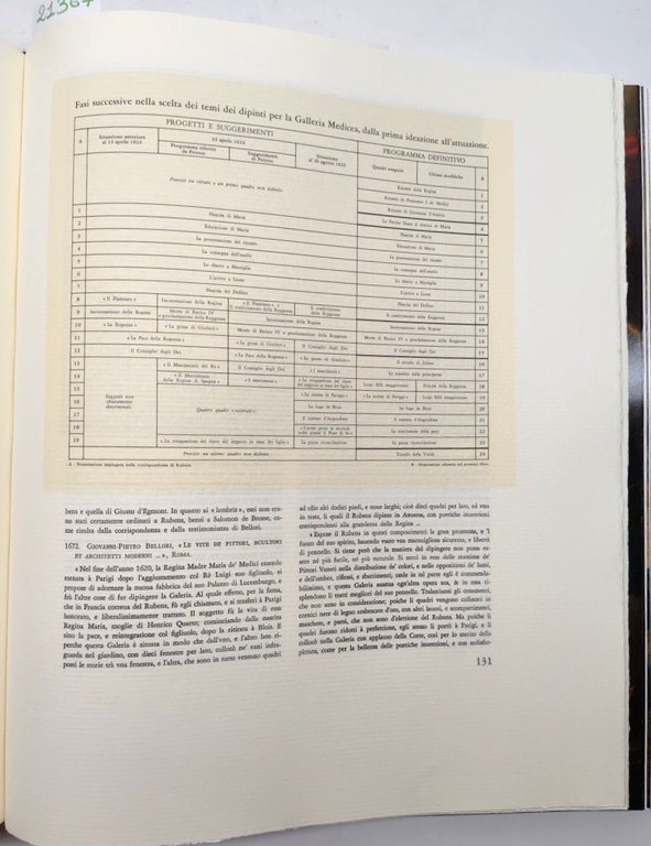 E. Jacques Thuillier Le storie di Maria De Medici di …