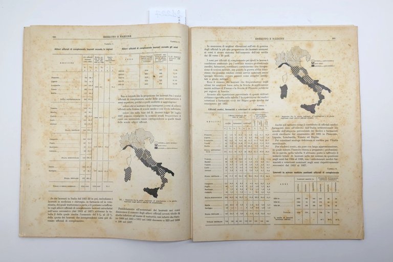 Esercito e nazione n. 9 settembre 1928 Rivista per l'ufficiale …