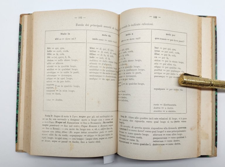 Eusebio Garizio Nuova grammatica razionale della lingua italiana parte 1° … | Immagine Gallery 5