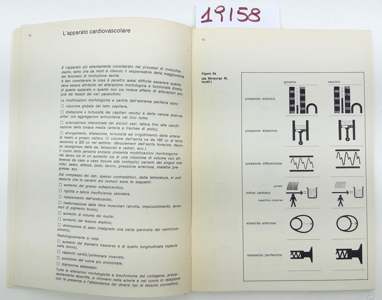 Francesco Saverio Feruglio Appunti di geriatria monografia Sandoz senza data