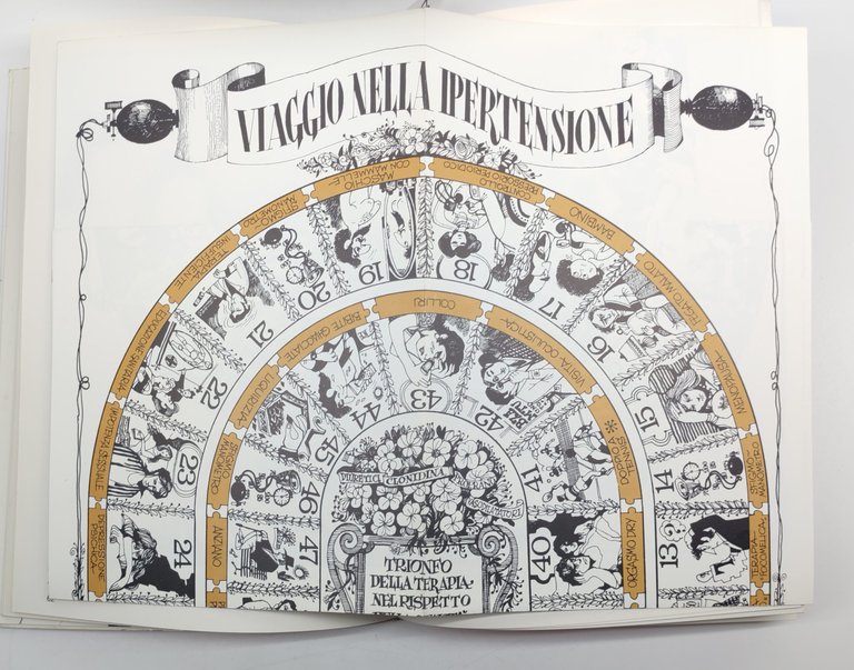 Gianfranco Turchetti Luciano Ragno Viaggio nell'ipertensione Palombi 1983 | Immagine Gallery 5