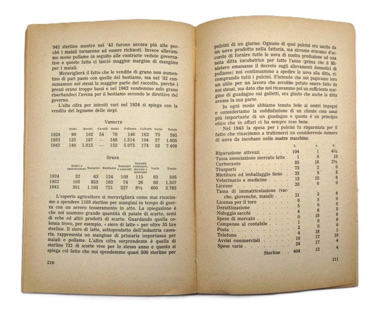 Giorgio Anderson Guadagnarsi la terra presentazione Luigi Einaudi Edizioni Agricole …