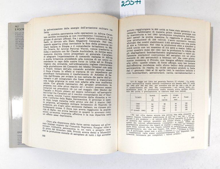 Giuseppe D'Avanzo Ali e poltrone Ciarrapico editore 1981