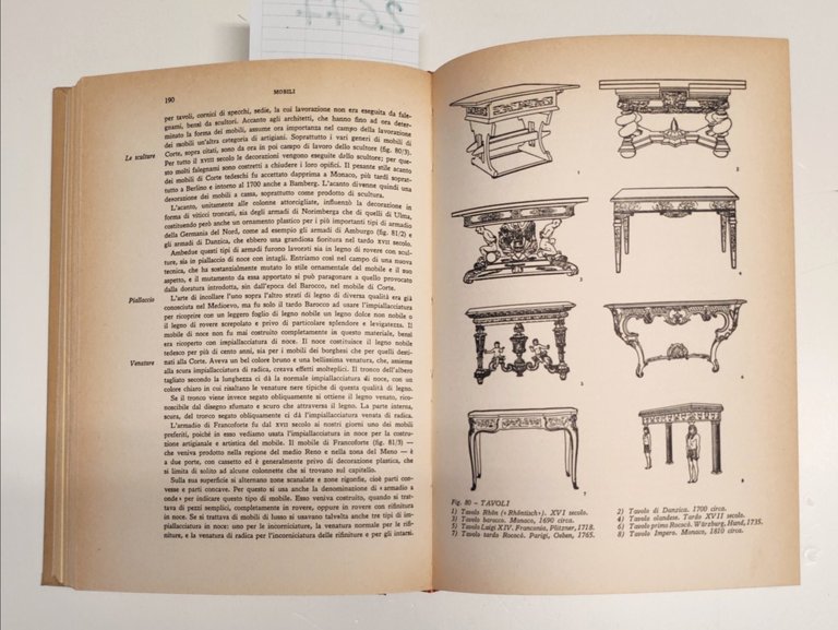 Helmut Selling Antiquariato De Agostini 1961