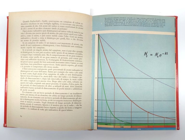 Heinz Haber La storia del nostro amico atomo Walt Disney …