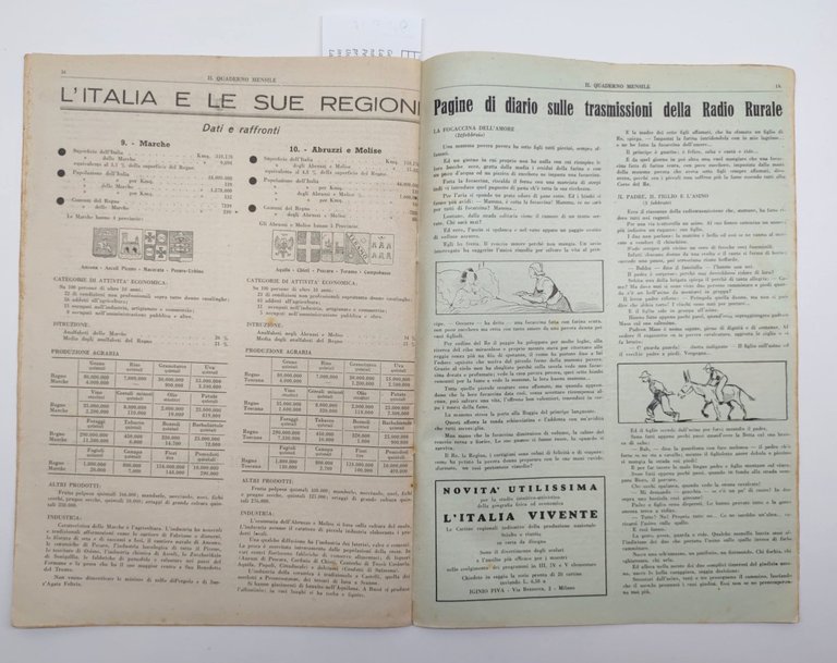 Il quaderno mensile n. 5 1940 guida all'insegnamento e allo …