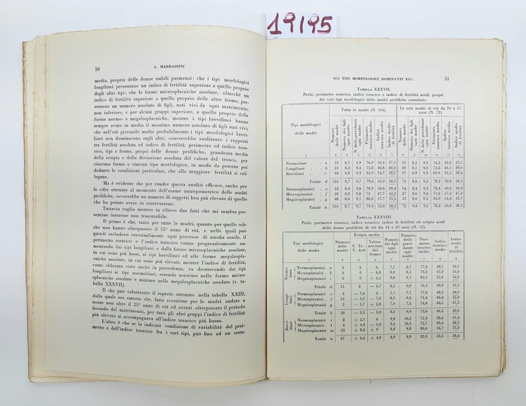 L'ateneo Parmense n. 1 gennaio febbraio 1933 Università di Parma