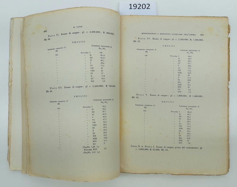 L'ateneo Parmense numero 6 novembre dicembre 1939 Università di Parma