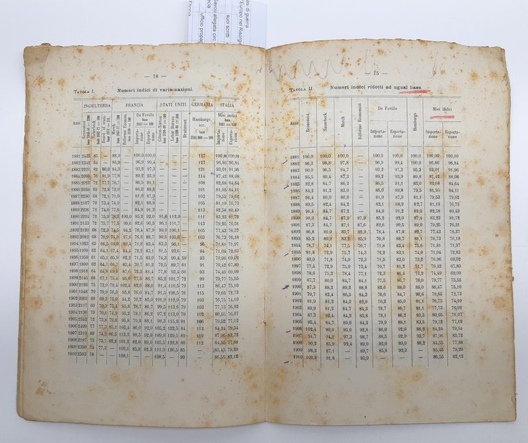 La riforma sociale Achille Necco I prezzi delle merci in … | Immagine Gallery 5