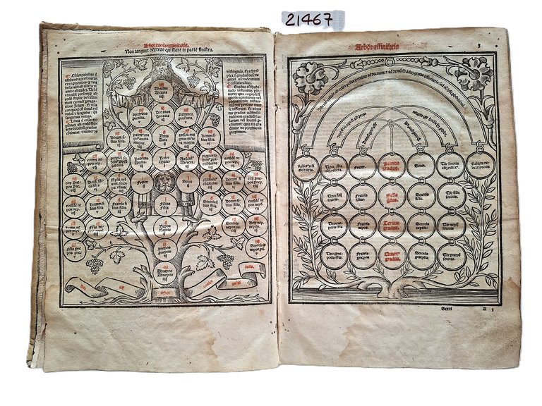 Libro antico Cinquecentina Sextus decretalium liber a Bonifacio octavo Venezia … | Immagine Gallery 3