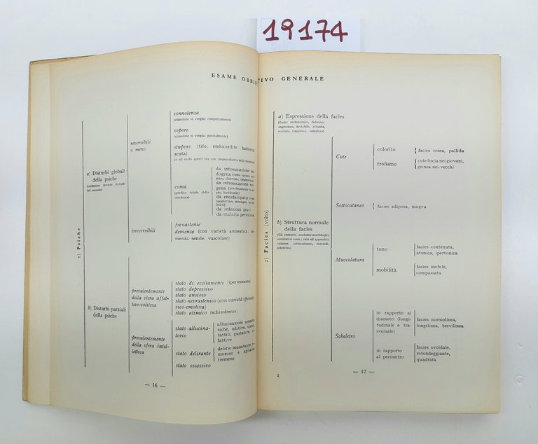 Lucherini Natale Prospetti di semeiotica medica 2° edizione SEU 1955