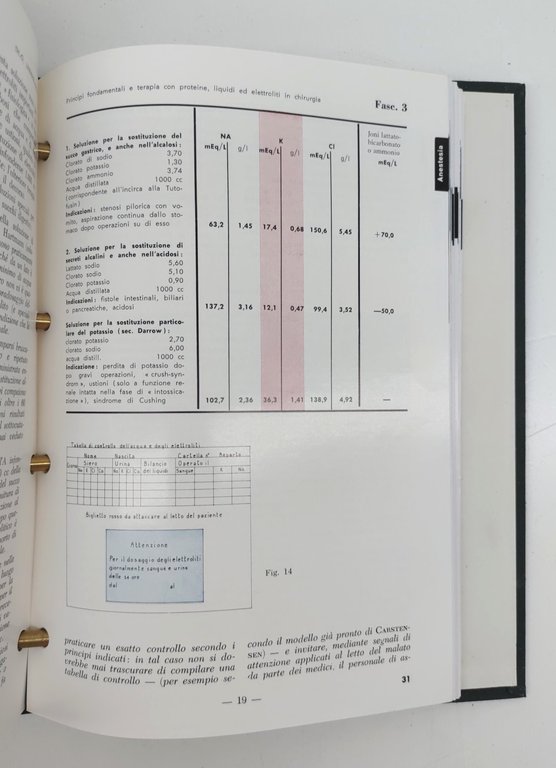Luigi Russo Schedario di chirurgia 4 volumi 1964 copia numero …