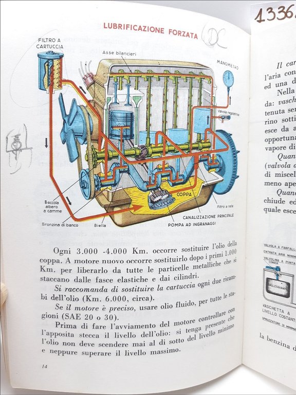 Manuale per allievi autisti patenti C D E estratto dall'autoveicolo …