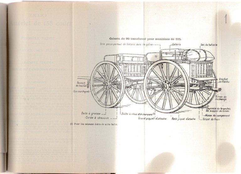 Manuel Du Gradé‚ d'Artillerie A L'usage Des Sous Officiers Brigadiers … | Immagine Gallery 3