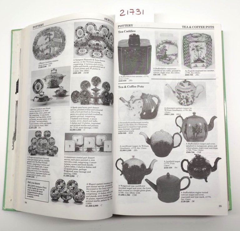 Miller's antiques Price guide professional handbook 1991