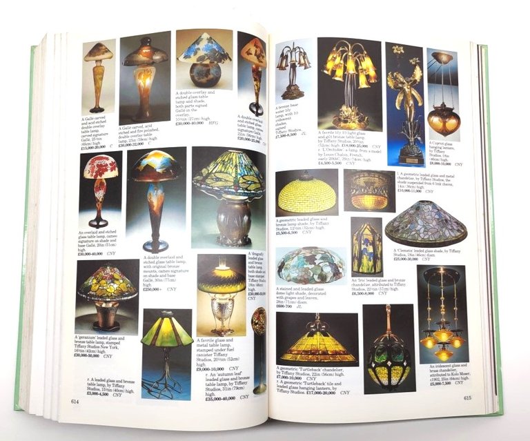 Miller's antiques Price guide professional handbook 1991