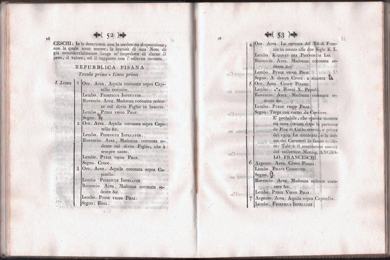 MONETE-NUMISMATICA-DELLA NAVIGAZIONE COMMERCIO DELLA REPUBBLICA PISANA-PISA 1797 | Immagine Gallery 2