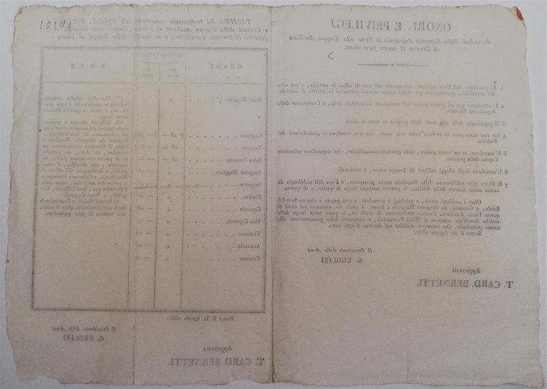 Moti 1831-Tariffa competenze Ufficiali sottufficiali soldati esercito pontificio