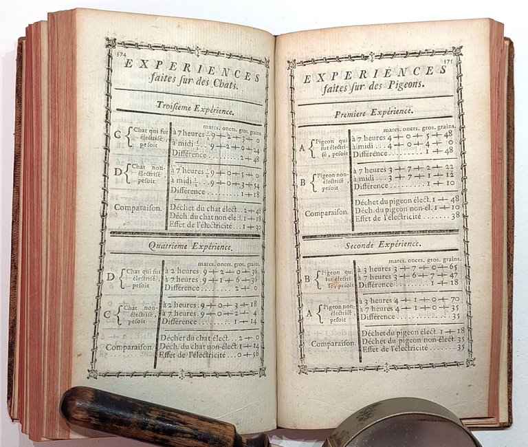 Nollet Jean Antoine Recherches sur les causes particulieres des phenomenes …