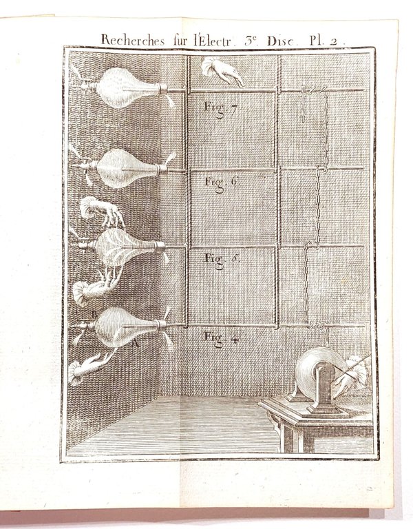 Nollet Jean Antoine Recherches sur les causes particulieres des phenomenes …