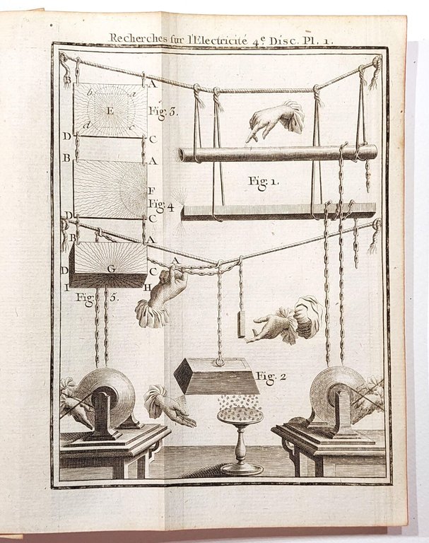 Nollet Jean Antoine Recherches sur les causes particulieres des phenomenes …