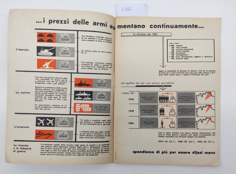 Opuscolo Comunità Europea Di Difesa Anni '50 Ruffolo | Immagine Gallery 7