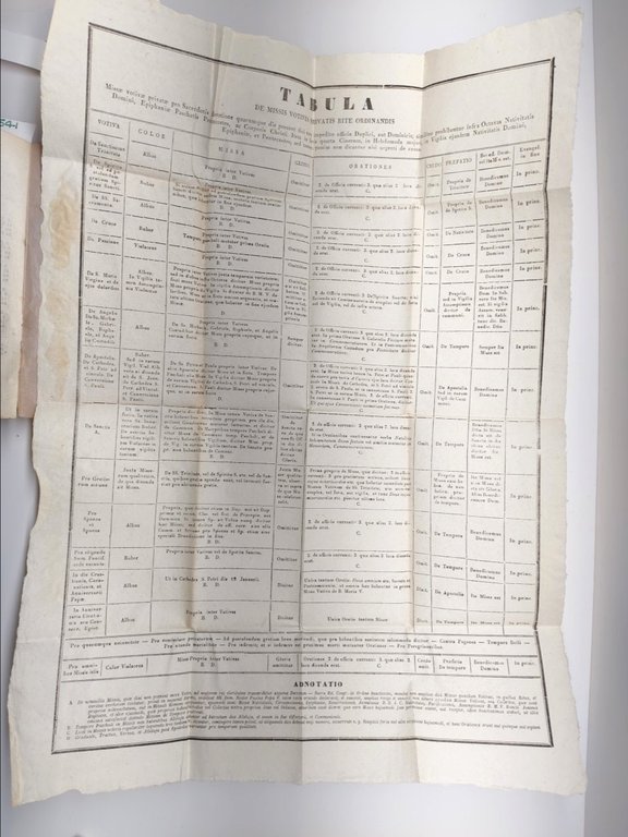 ORDO Camerino 1855 Arcivescovo Salvini Directorium Liturgico Storico