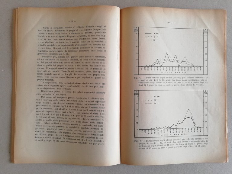 Psichiatria-Valutazione del livello mentale dei bimbi e Giovanetti estratto 1940