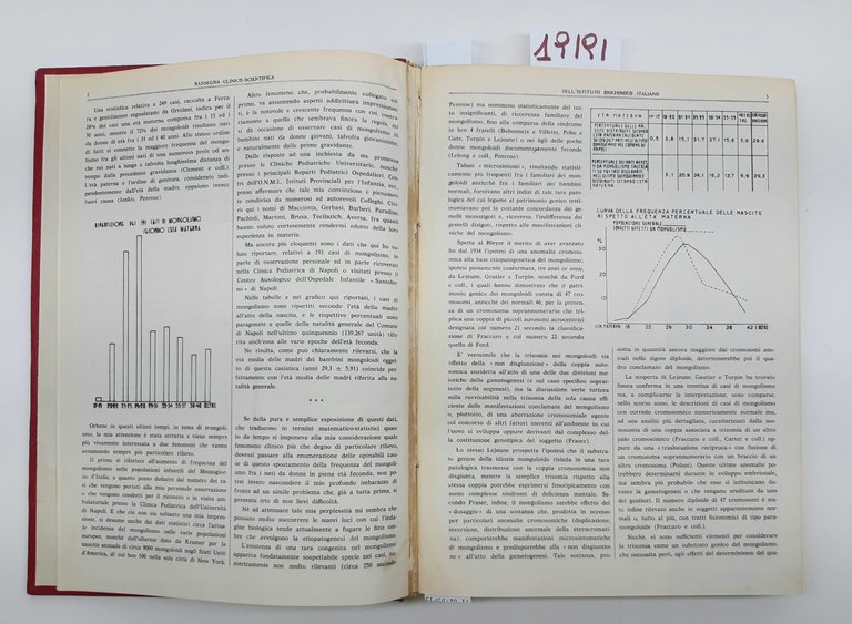 Rassegna clinico scientifica dell'Istituto Biochimico Italiano annata 1963