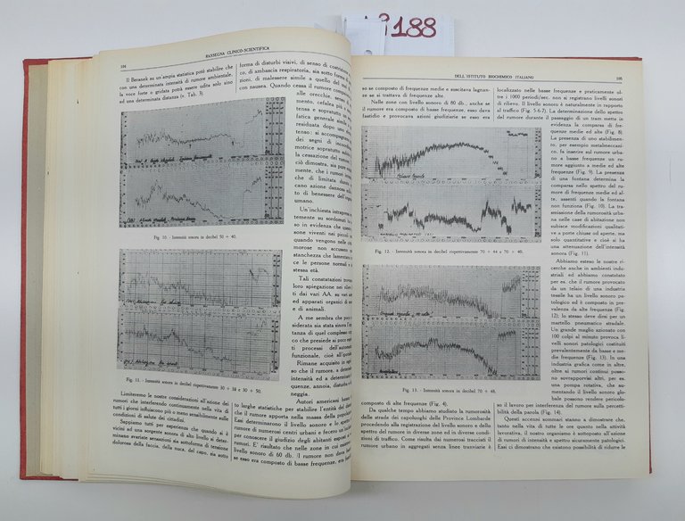 Rassegna clinico-scientifica dell'Istituto Biochimico Italiano periodico mensile annata 1960