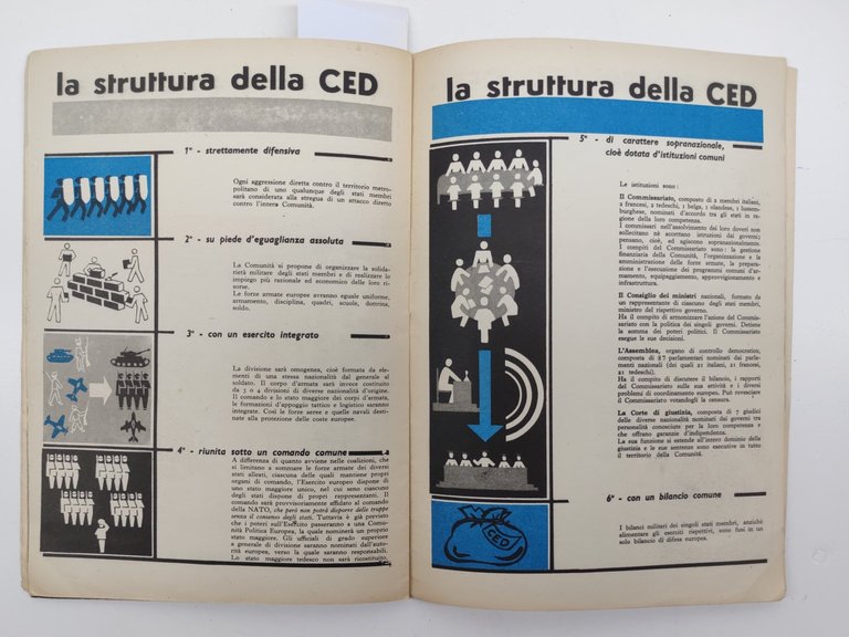 Federazione Europea comunità europea di difesa CED senza data 1950 …