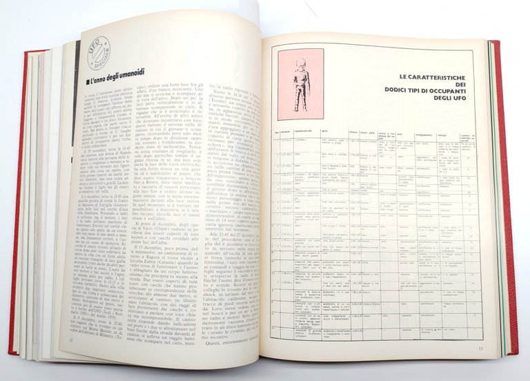 Rivista mensile Ufo annata completa 1979