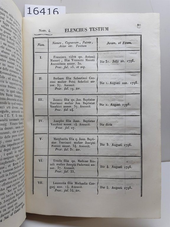 Sacra rituum Congregatione Cardinali Lambruschini relatore Anconitana confirmationis electionis Beata …