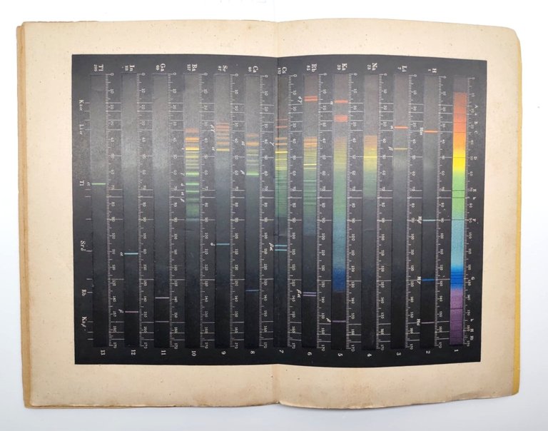 Staedeler e Kolbe Guida all'analisi chimica qualitativa dei corpi inorganici …