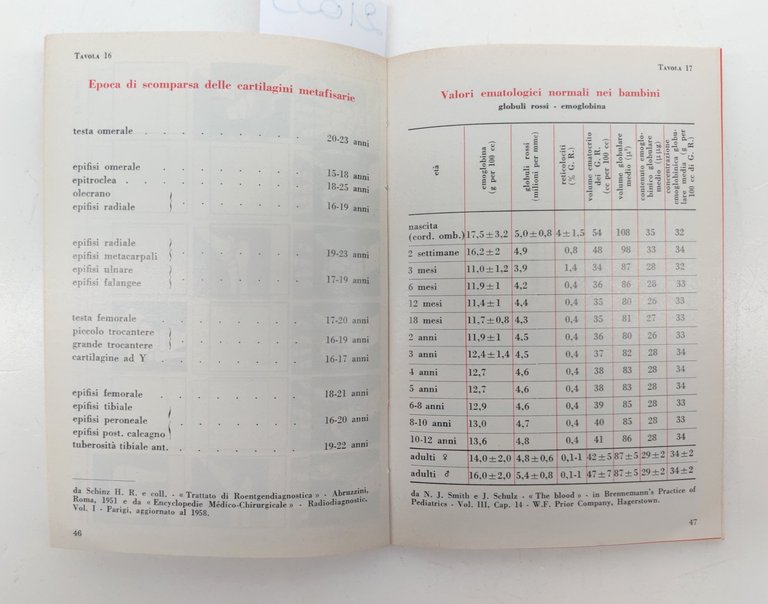 Tavole pratiche Selecta 1967 volume 4 Vister