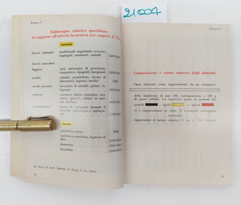 Tavole pratiche Selecta 1971 1° volume Vister