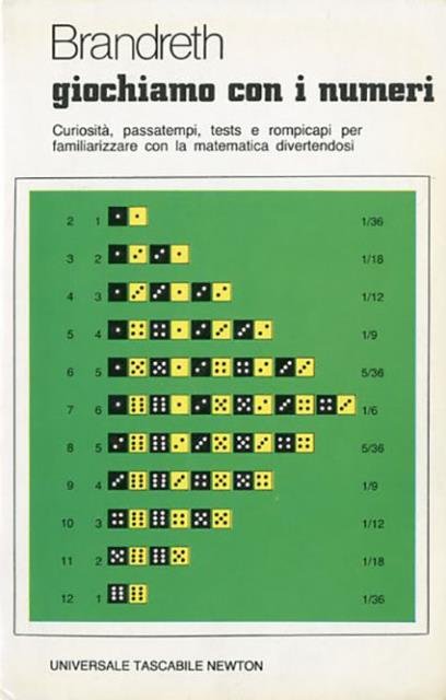 Giochiamo con i numeri.